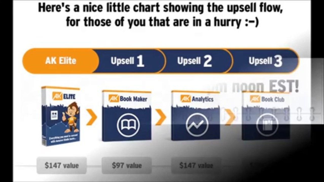 ak elite software review