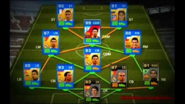 2013 FIFA ULTIMATE TEAM MILLIONAIRE - Gold Coin Making Guide REVIEW