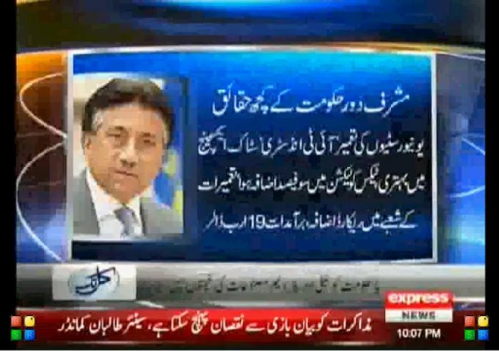 Javed Choudhry Analysis on current price hike