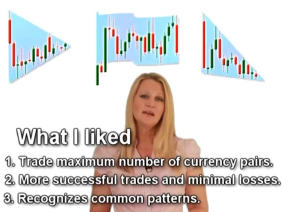 Forex Trendy Review - Is it a Scam or Legit Forex Money Maker?