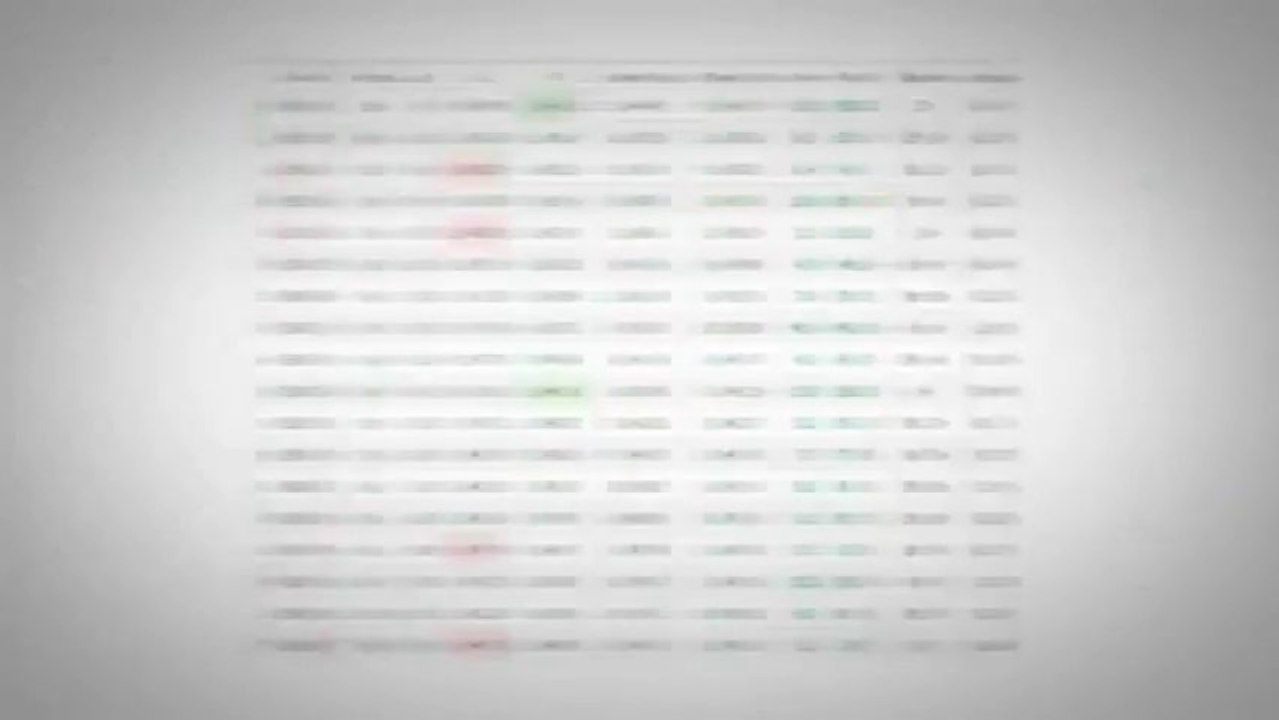 Forex Striker - Scam Or Real Deal?