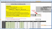 Forex Trendy-Forex Trading Business Plan - Forex Trading Tips