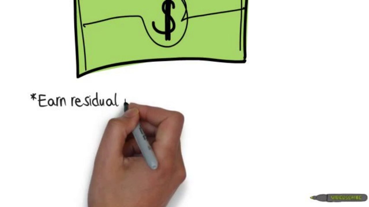 GET PAID TO DRAW