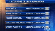 Prisión preventiva para acusados en caso de lesa humanidad, Ecuador