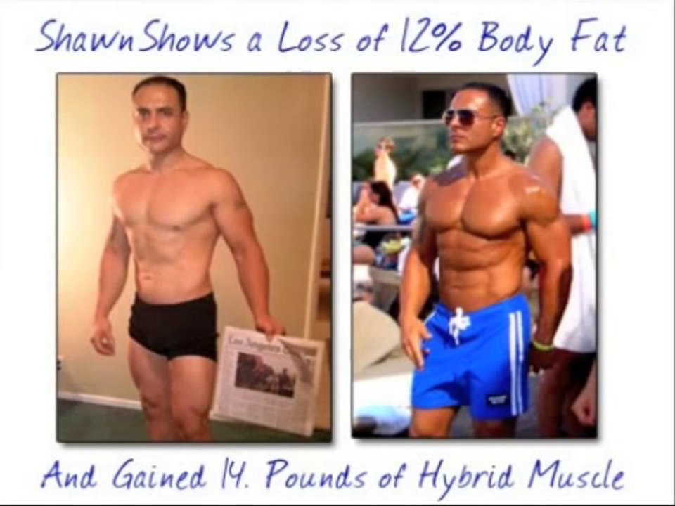 Lean Hybrid Muscle Reloaded Results