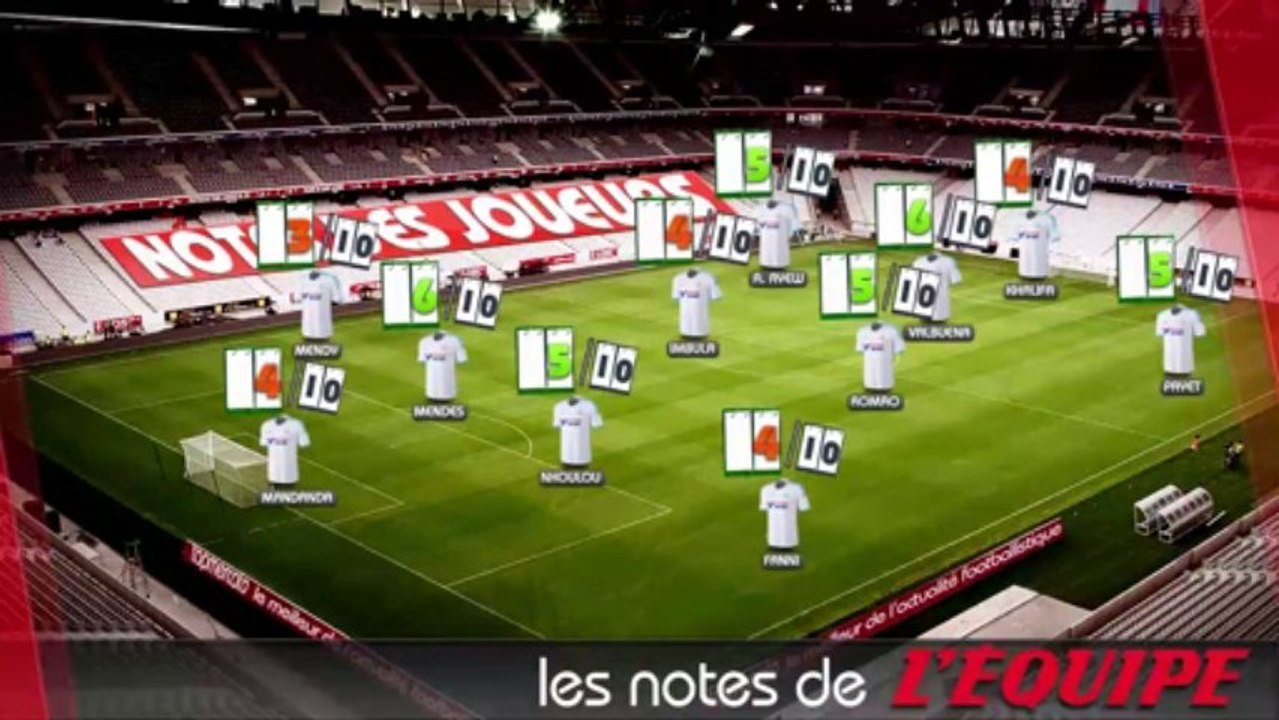 Dortmund vs OM : Les notes des joueurs en Ligue des Champions !