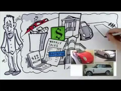 Bring The Fresh Review: Discover how to make easy money with bring the fresh