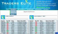 Introduction To Forex Traders Elite Signals