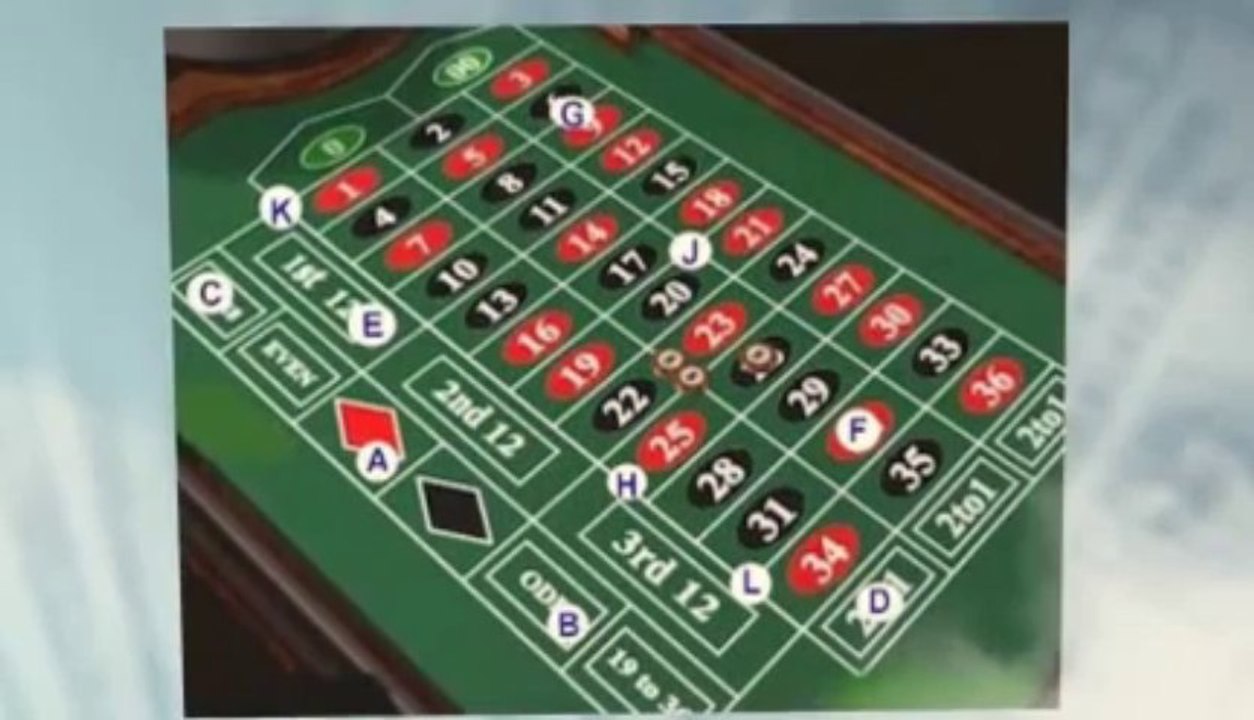 Winning the Online Game of Roulette
