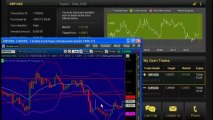 Binary Options Trading Strategies | Binary Options Trading Signals | Review