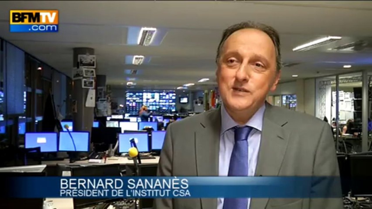 Roms: 65% des Français soutiennent de Manuel Valls - 03/10