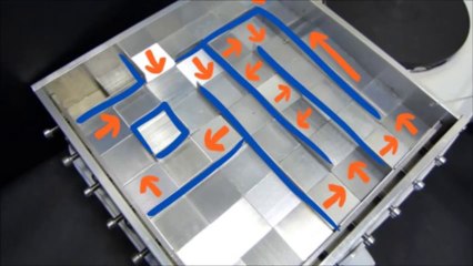 Comment manipuler de l'eau bouillante dans un labyrinthe!! Effet Leidenfrost!