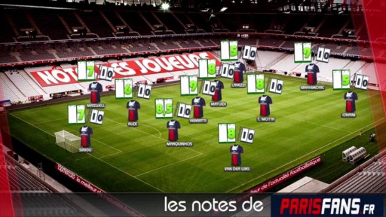 PSG vs Benfica : Les notes des joueurs en Ligue des Champions !