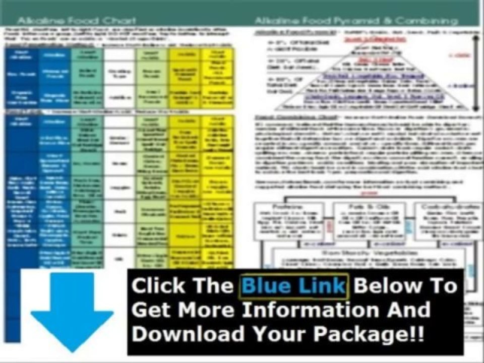 Acid Alkaline Diet Simplified + Acid Alkaline Diet For Optimum Health