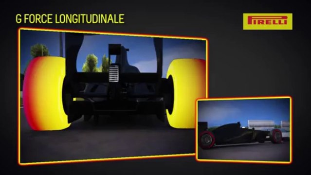 Pirelli: Anteprima GP Corea 2013