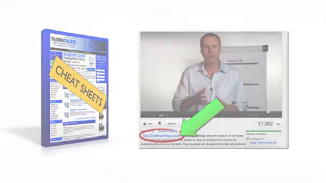 Forex Trendy-Forex Trading and Forex Trading Tips