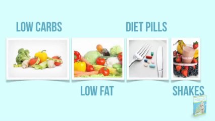 Celebrity Thinspiration Tips - 30 Days To Thin