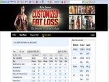 Kyle Leon's Customized Fat Loss