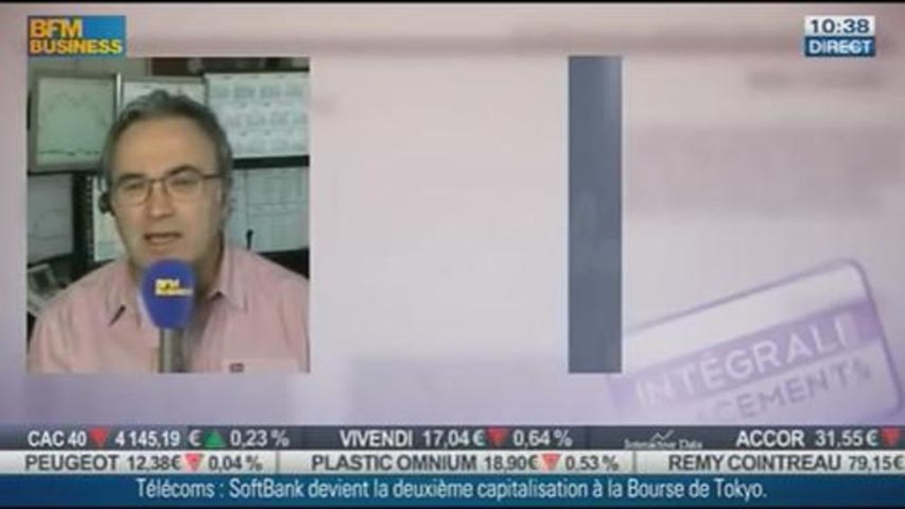 Le Match des traders : Jean-Louis Cussac VS Stéphane Ceaux-Dutheil dans Intégrale Placements - 03/10