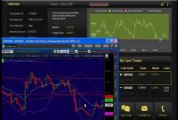 Binary Options Trading Signals Review - How To Make Money With Binary Options Trading