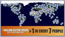 FB Influence - Your all inclusive guide to Facebook Marketing