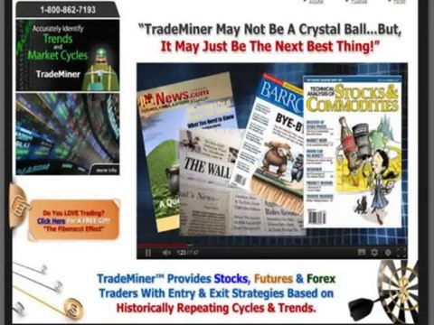 TradeMiner Trading Software Stocks Forex Futures