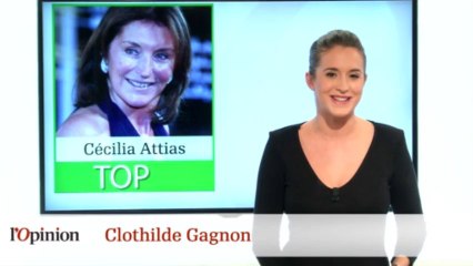 Top : Cécilia Attias Flop : Silk Road