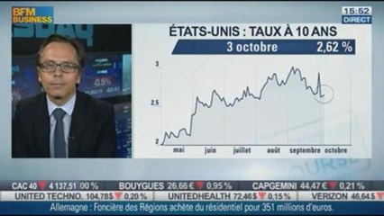 Le maintien du shutdown américain et le statut quo de la BCE : Evariste Lefeuvre, dans Intégrale Bourse - 03/10