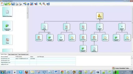 Magic submitter Node Ratio Links