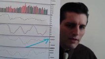 Must Watch  The U S  Dollar Collapse Is Accelerating  By Gregory Mannarino