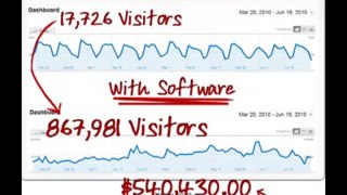 Auto Mass Traffic Review - Auto Mass Traffic Generation Software