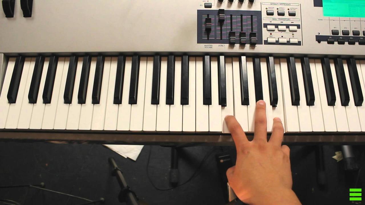 El Santo de Israel Piano Tutorial