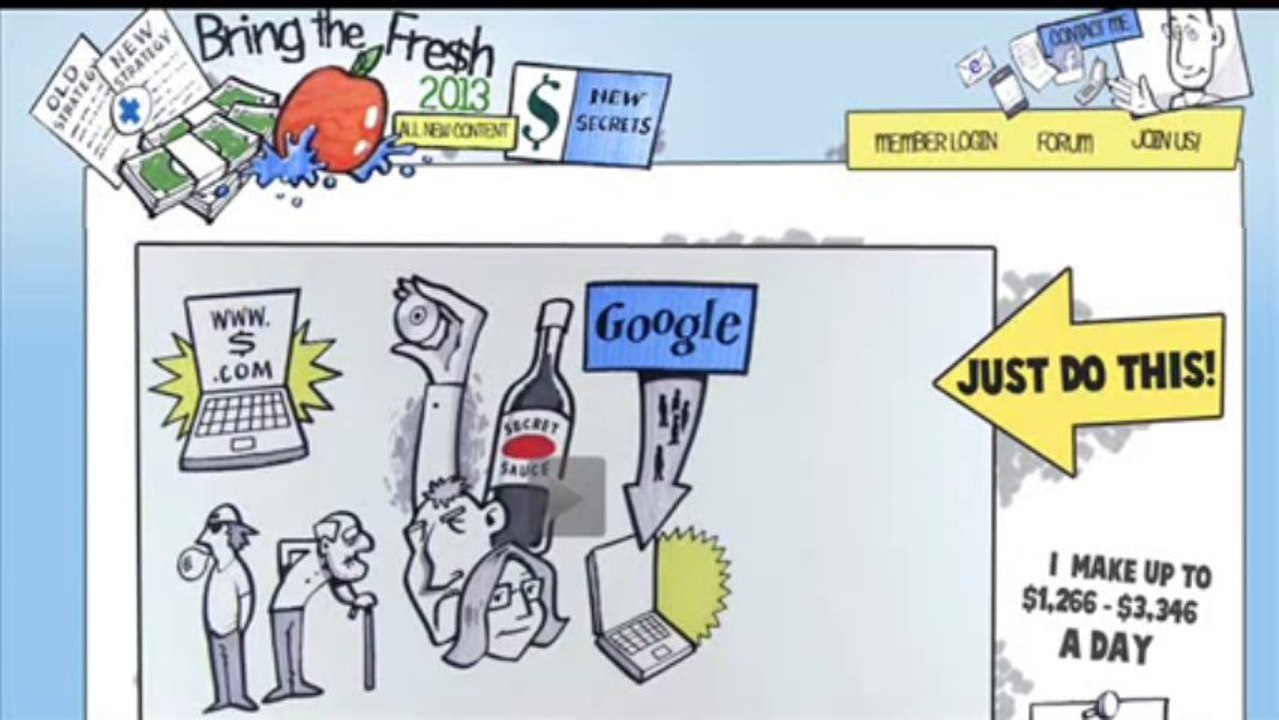 Making Money On Clickbank, Bring The Fresh Clickbank Secret