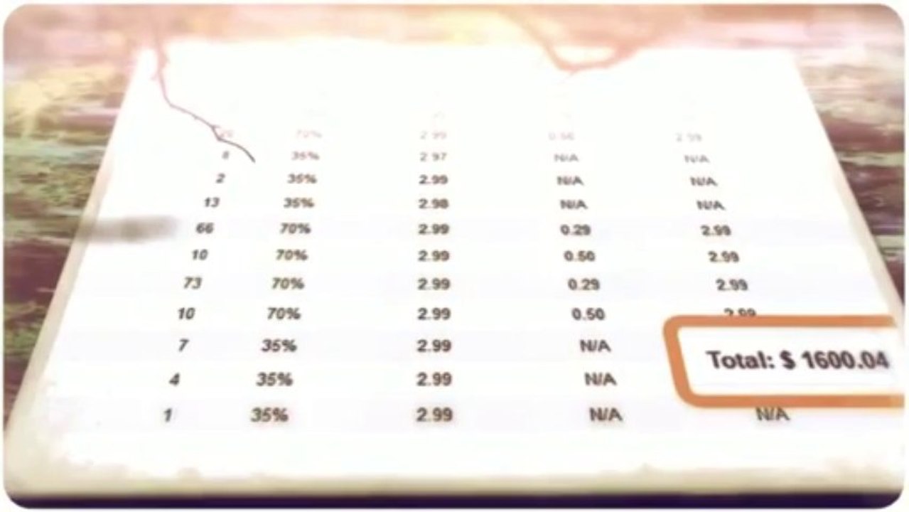 Amazon Kindle Elite Review | AK Elite Review