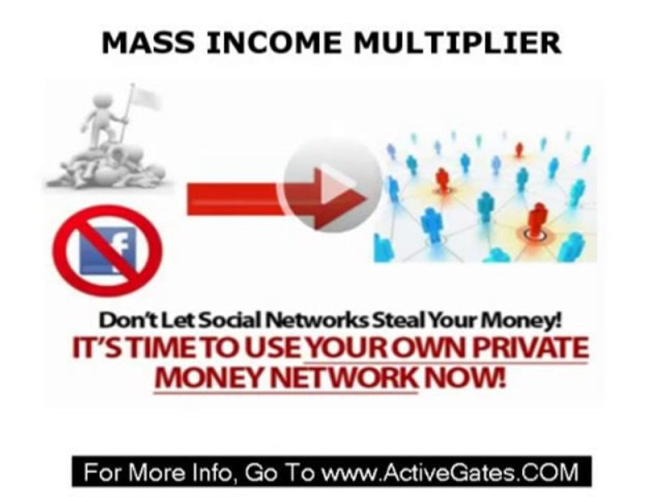 Mass Income Multiplier - How to Build Money Making Sites