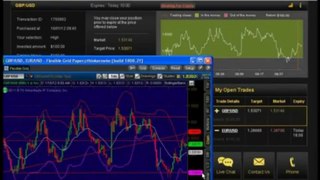Binary Options Trading Signals Review - LIVE UPDATE