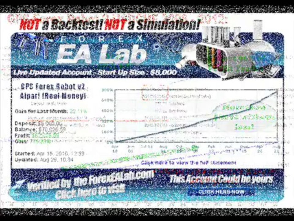 Best Forex Expert Advisor (EA) - GPS Forex Robot