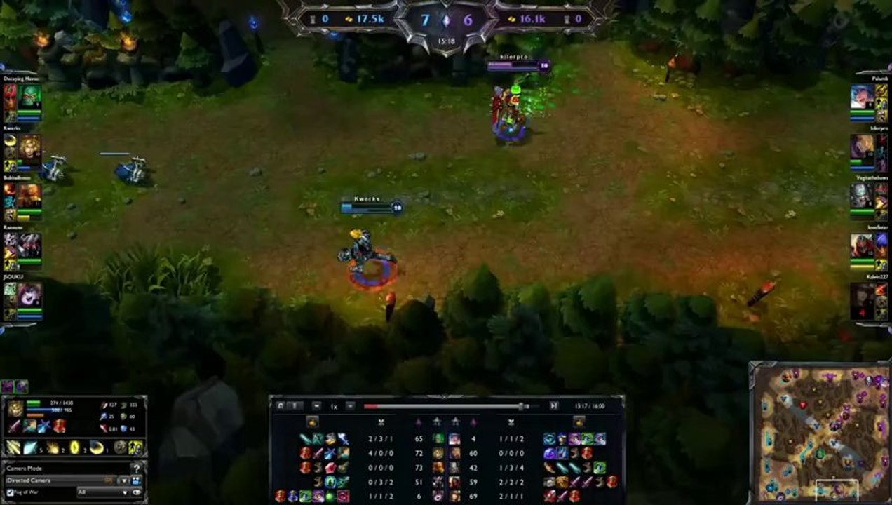 La ligue Bronze