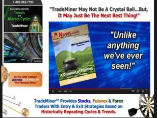 TradeMiner, Stocks, Futures & Forex Review