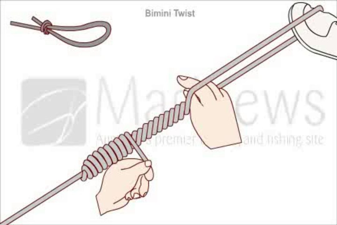 Learn how to tie  Bimini Twist Knot