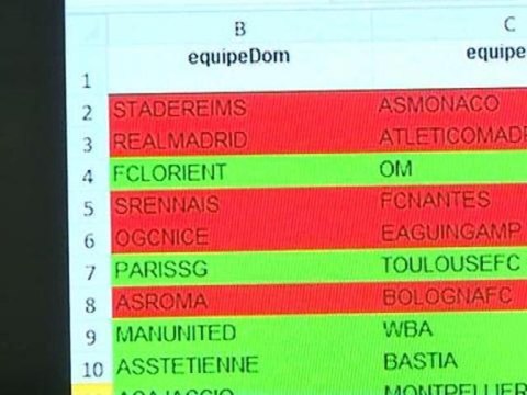 L'ARJEL se dote d'un nouveau logiciel pour lutter contre les paris truqués - 04/110