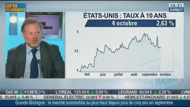 Bilan hedbo : Philippe Béchade et Jean-Louis Cussac, dans Intégrale Bourse - 04/10