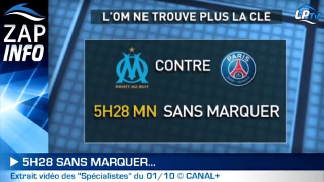 Zap Info : la stat qui fait mal pour l'OM...
