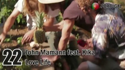 WSCON #82 Andorra la Vella: THE FINAL