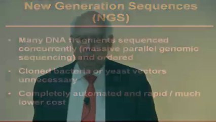 Modern Screening Tests for Single Gene Disorders