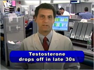 Symptoms of Low Testosterone Levels in Men