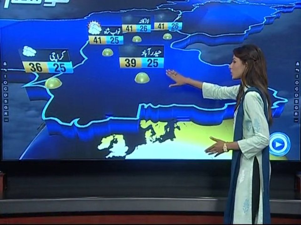Aaj Weather - Touchscreen Interactive