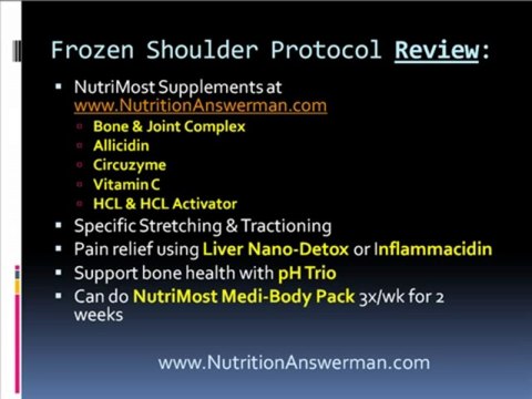Natural Frozen Shoulder Therapy - Dr. Ray Wisniewski