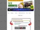 False Favorites High Quality Horse Racing