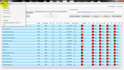 Ultimate Niche Finder Review + 50% Coupon + FREE Lifetime uNiches.com PRO Subscription!